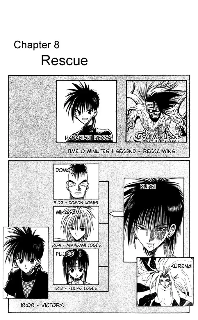 Flame of Recca Chapter 37 1